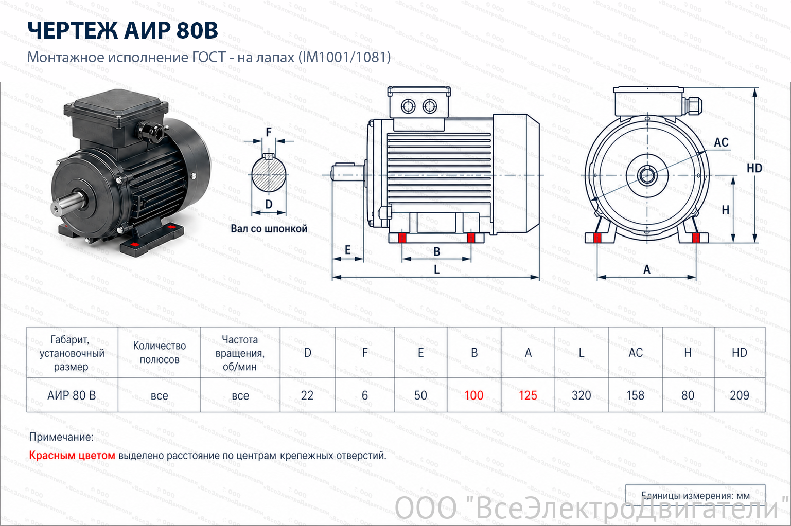 Электродвигатель ВЭД АИР 80 В4 У2 IM1081 (1,5 кВт 1500 об/мин), 220/380В2008697